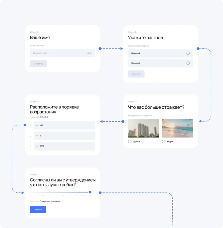 Wireframes